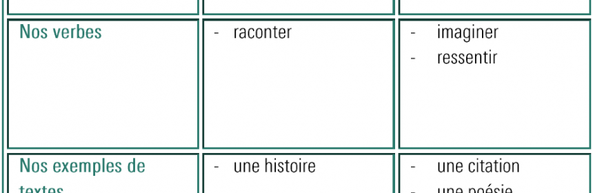 Pour quoi écouter-Une-20150916