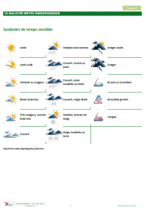 LF_AML_C3_Le bulletin météo radiophonique_A1