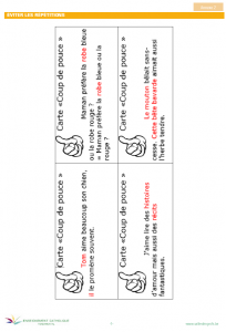 LF_AE_C3_ECRIRE_Eviter les répétitions_A2
