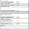 evaluer-autonomie
