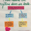 mettre du rythme