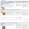 ressources-fmt